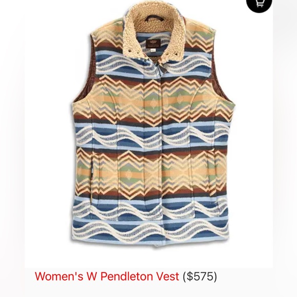 UGG PENDLETON Women's XL Wool Blanket Vest
Southwest Pattern XL - Picture 3 of 8